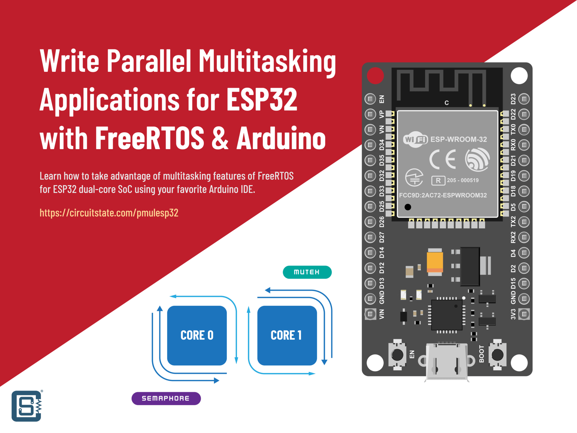How to Write Parallel Multitasking Applications for ESP32 using ... Circuit Diagram