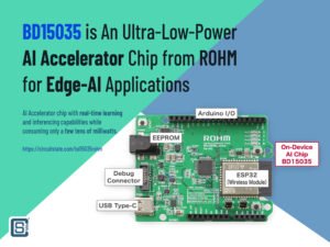 BD15035-Ai-Accelerator-Chip-from-ROHM-Semiconductor-CIRCUITSTATE-Electronics-Featured-Image-01-3