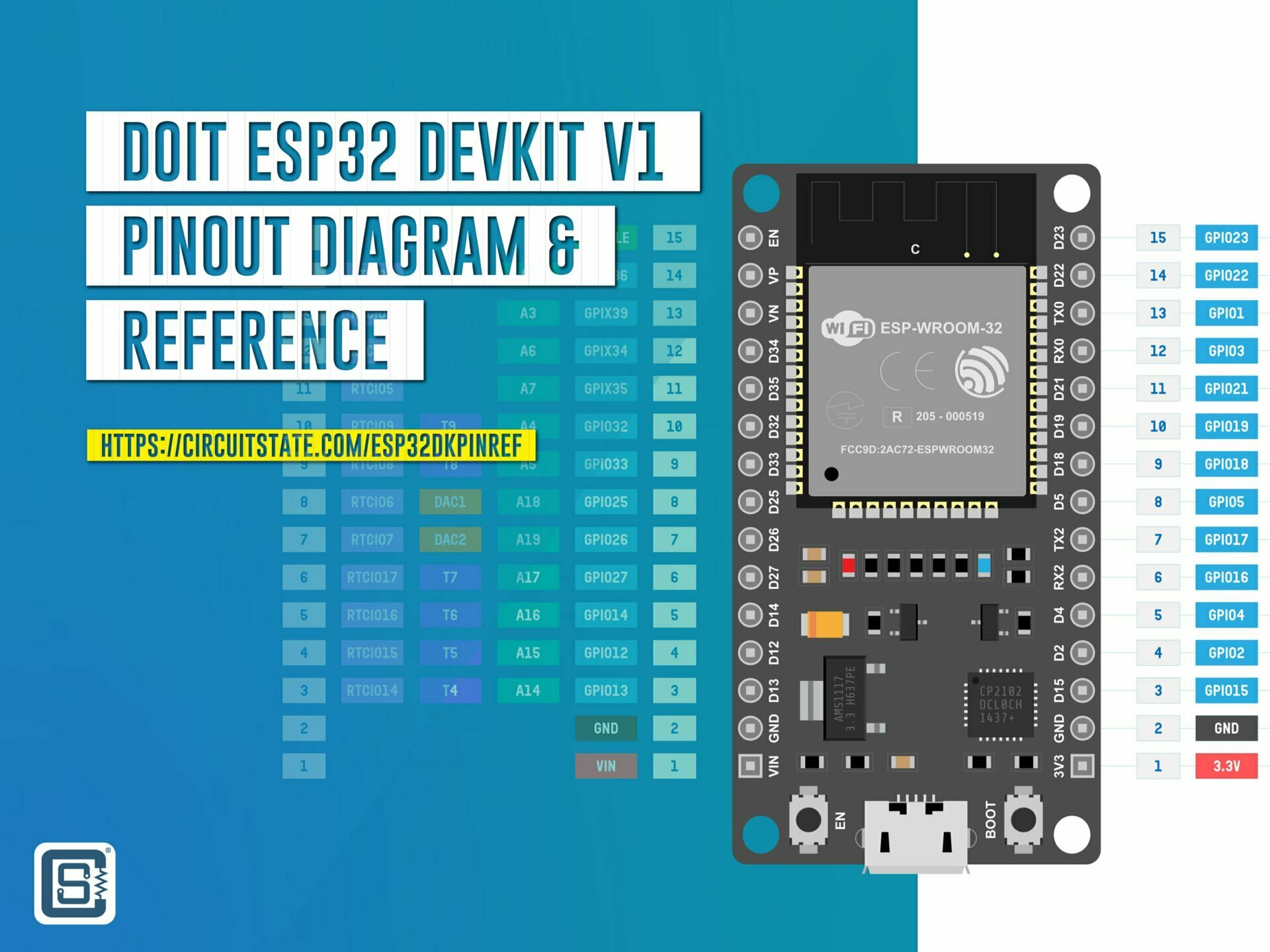 Doit Esp32 Devkit V1 Board