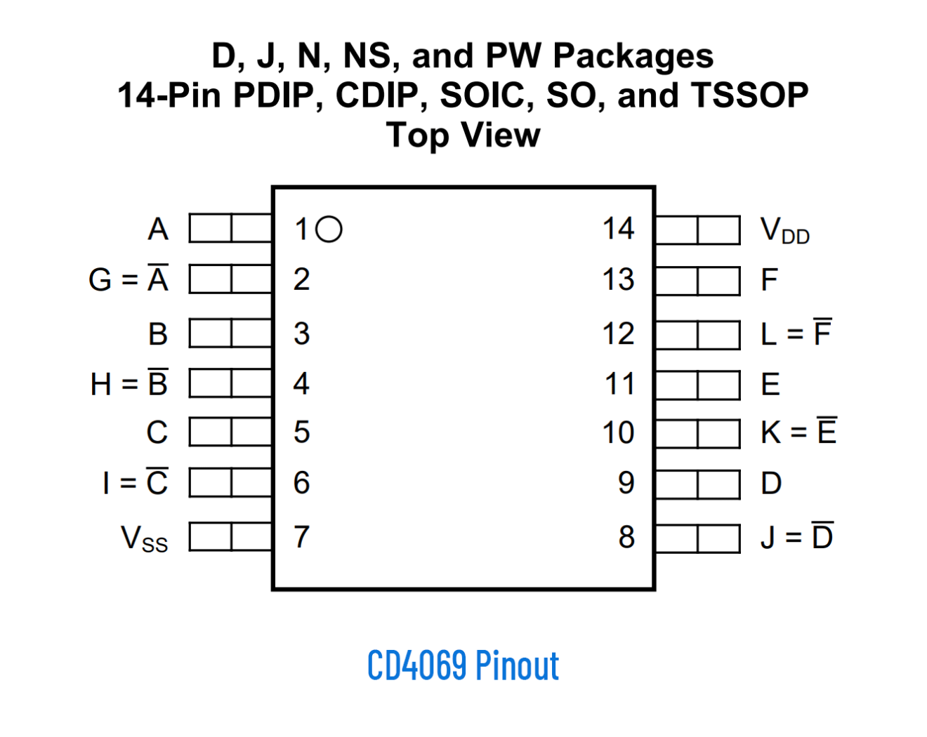 MAX485-CD4069 RS-485 Module with Auto Data Direction Control – Pinout ...