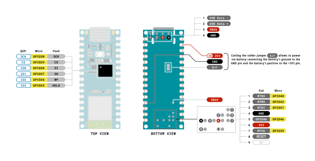 Arduino Nano ESP32 WiFi IoT Development Board Full Pinout Bottom Side CIRCUITSTATE Electronics